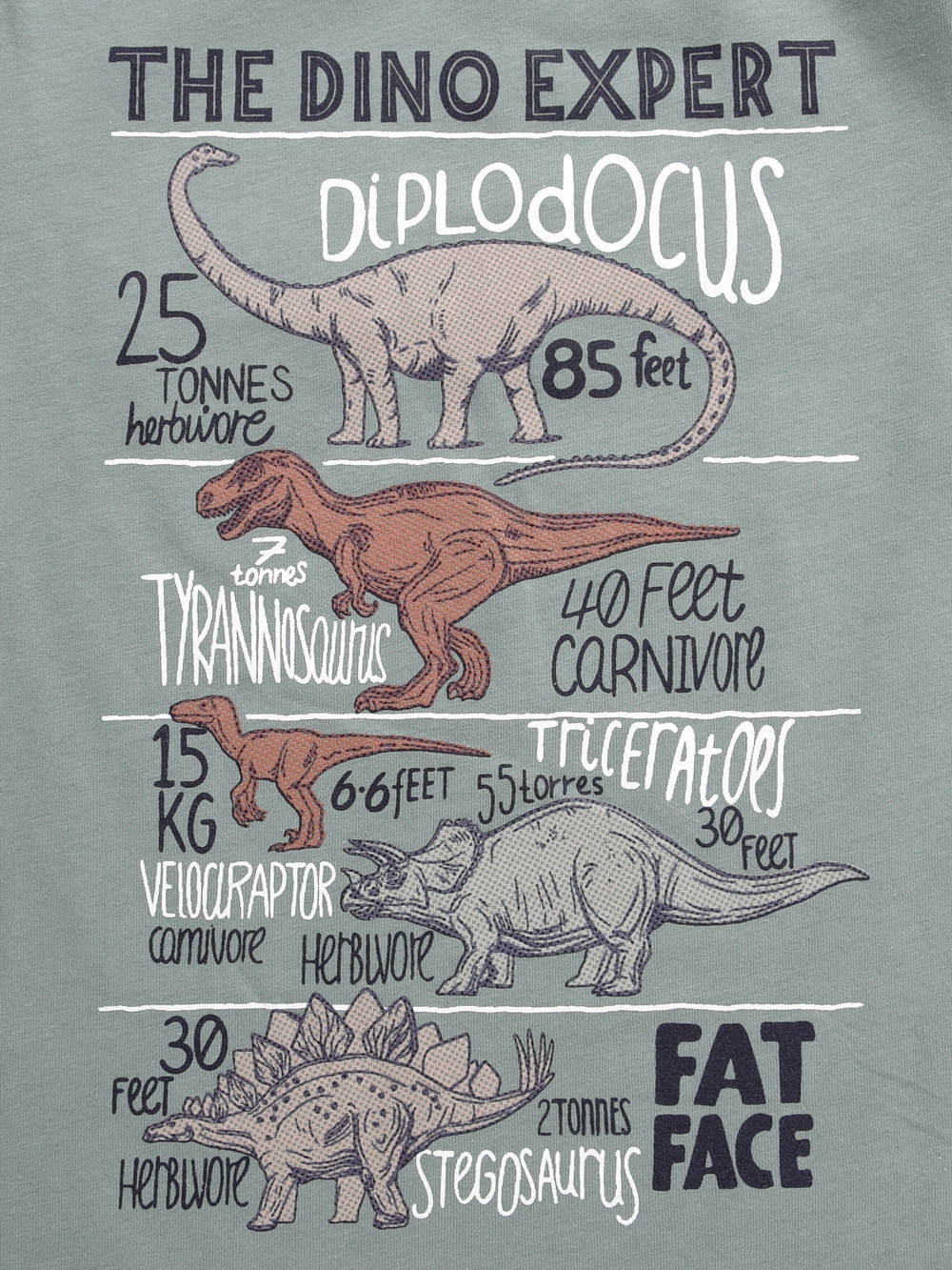 Пижама для мальчика, артикул: К 1600, цвет: зеленый, фото 6